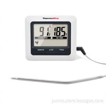 Thermopro TP04 Oven Meat Thermometers For Cooking